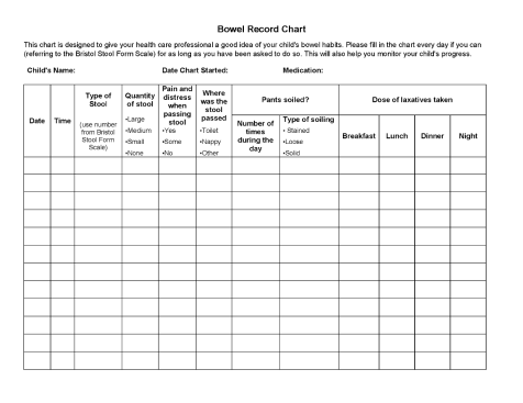 Patient Stool Record Chart
