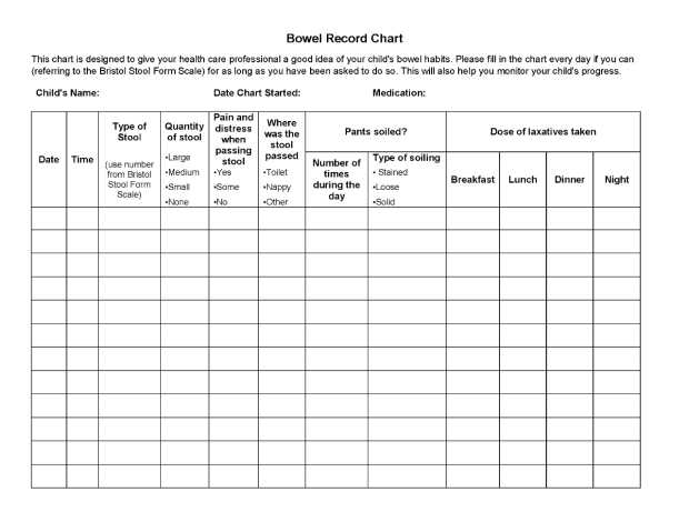 Bowel Record Chart